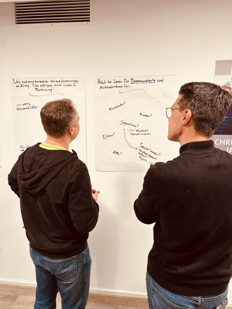 Die Anliegen werden am Flipchart gesammelt und besprochen